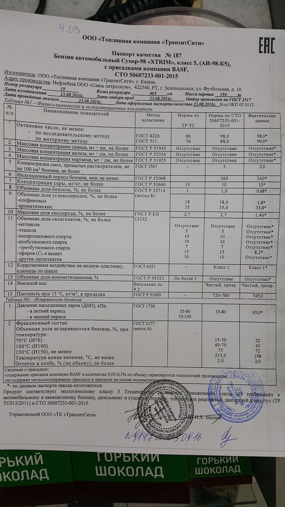 Паспорт азс образец заполненный