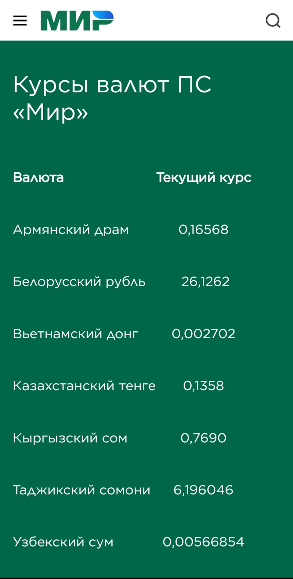 Какие российские автомобили продаются в Беларуси, а в России их уже не  найти?! — DRIVE2