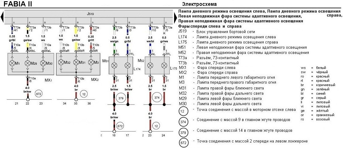 Схема электрооборудования шкода рапид