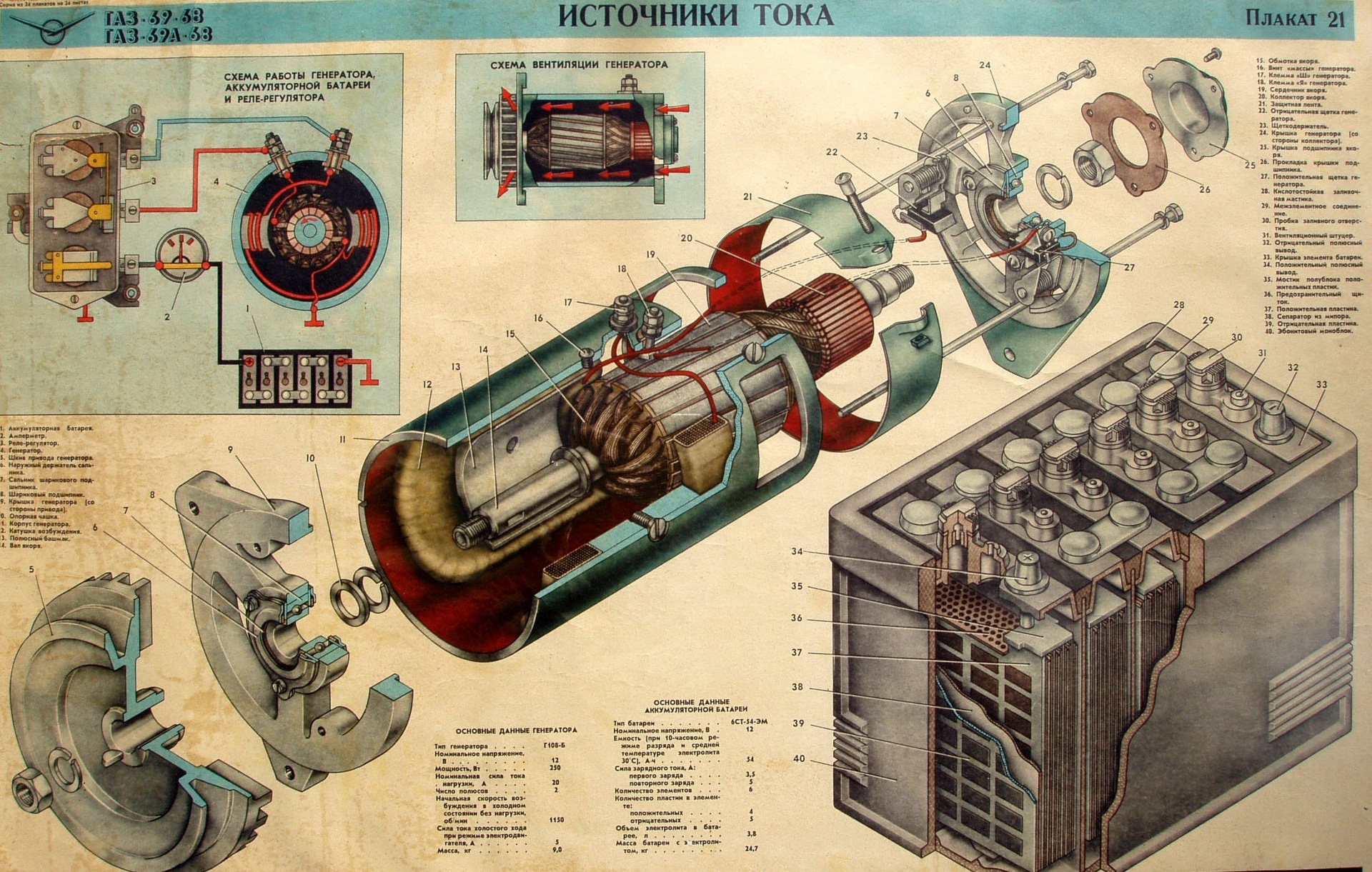 Газ 52 схема двигателя