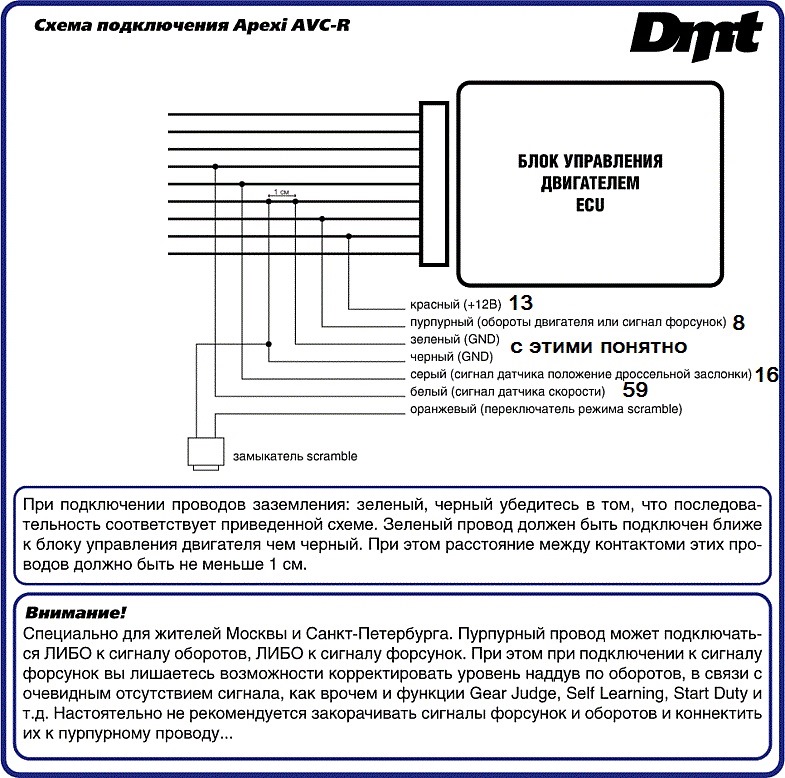 Схема подключения rsm apexi