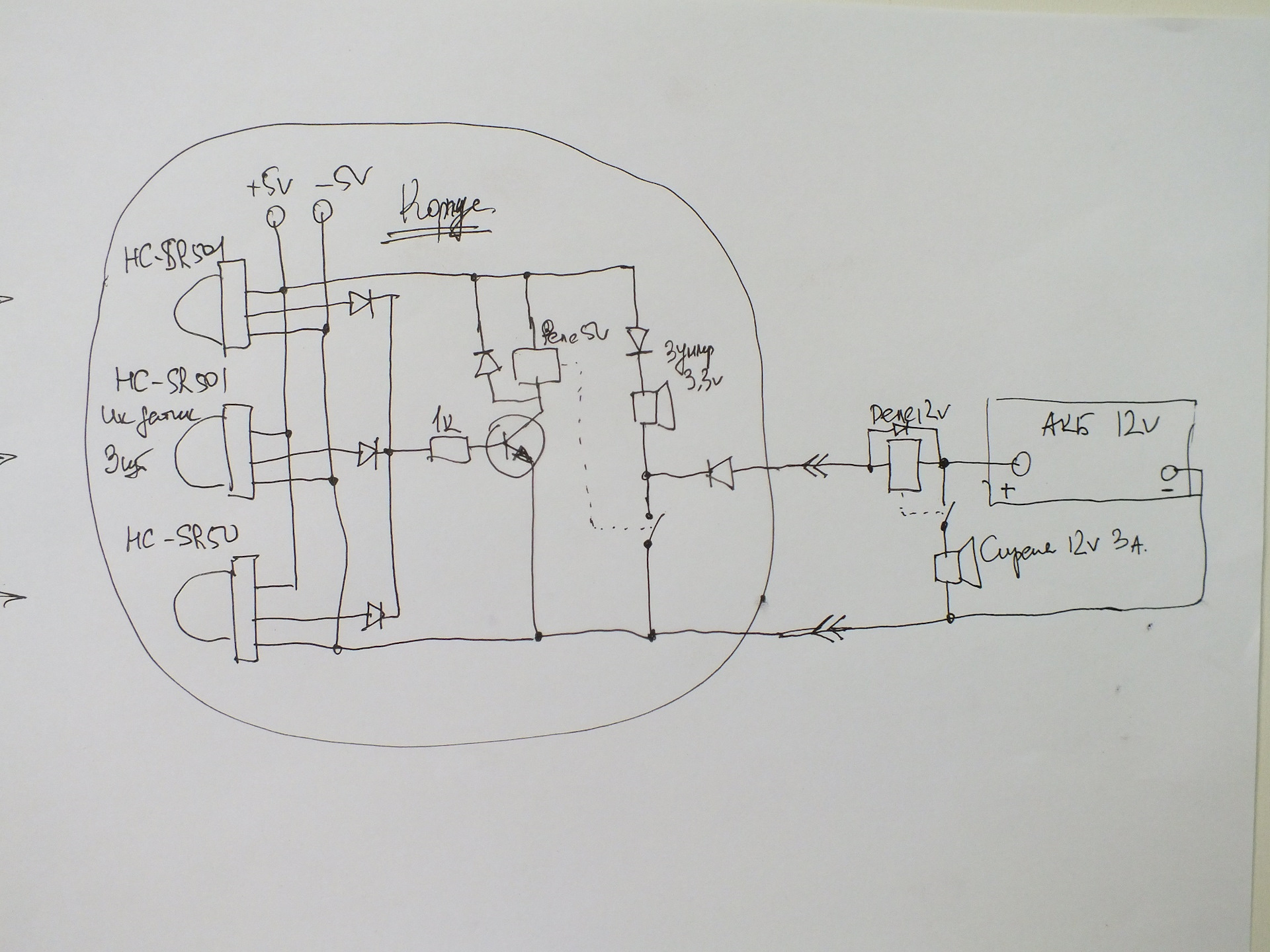 Сигнализация для палаточного лагеря — УАЗ 315195 Hunter, 2,7 л, 2016 ...