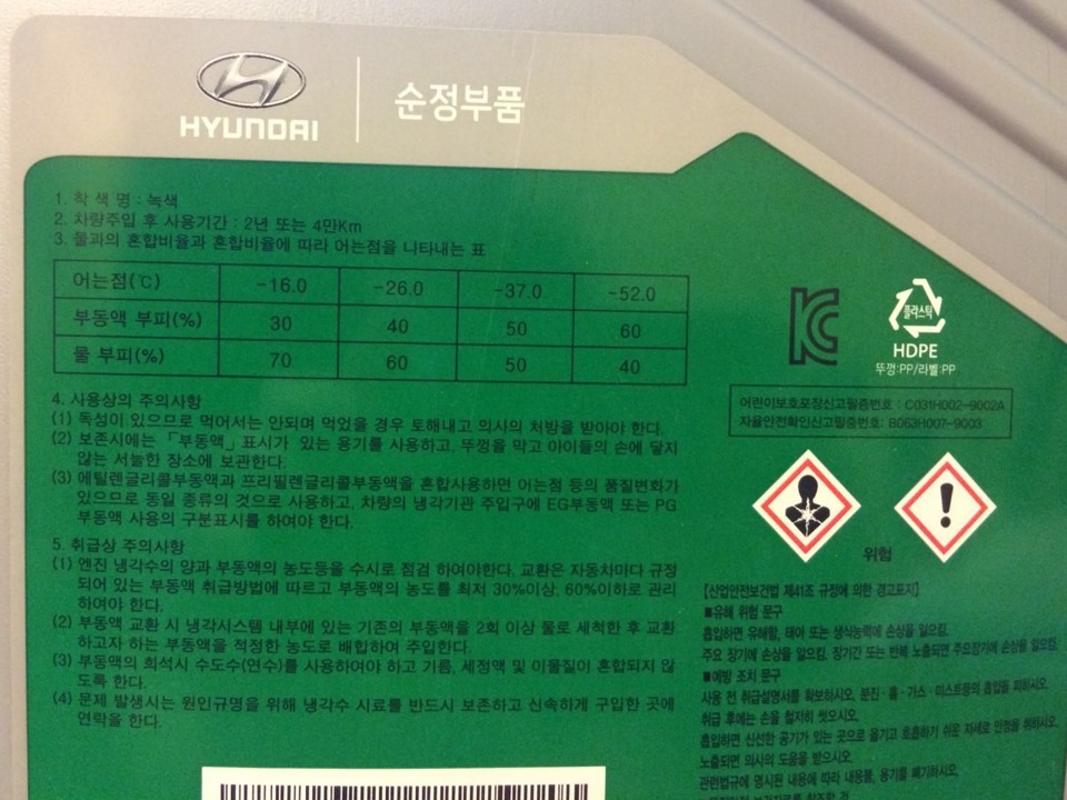 Jis k 2234. Hyundai Coolant long Life 0710000400. 0710000400 Hyundai/Kia. Hyundai/Kia 0710000200/0710000400. 0710000400 - Оригинальный корейский антифриз Hyundai/Kia.