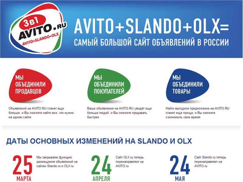 Крупный сайт 6. Avito. Товары на авито. Российские сайты объявлений. Авито и сландо.