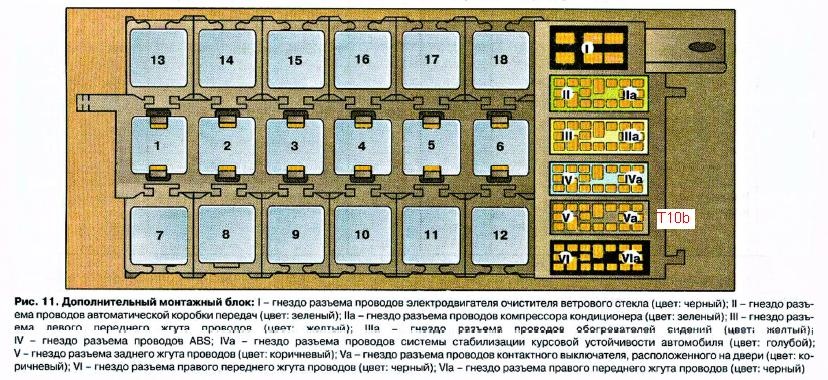 Дополнительный блок в моторном отсеке: поиск и доступ