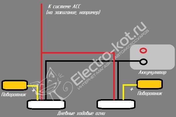 Ходовые огни с поворотниками схема подключения