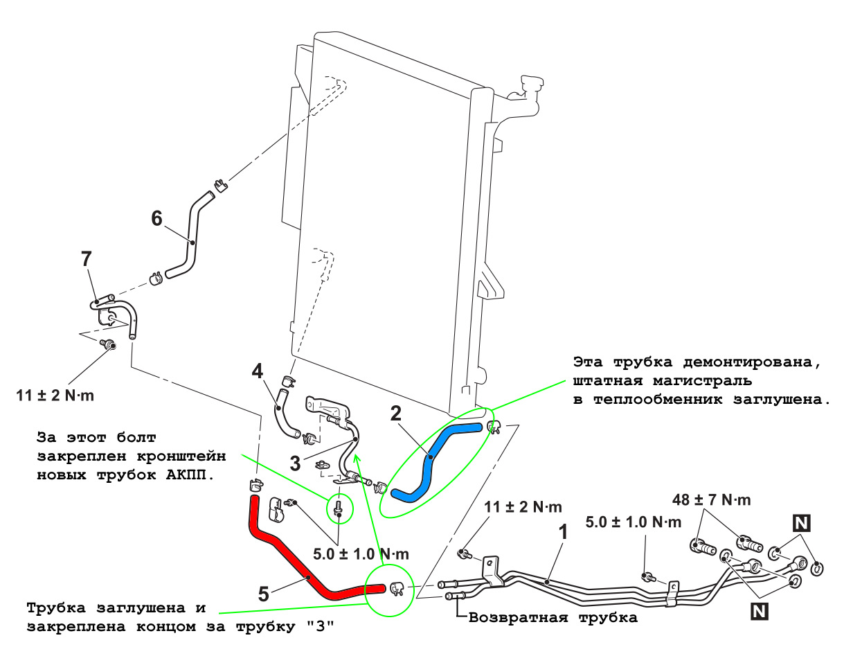 Схема подключения доп радиатора акпп