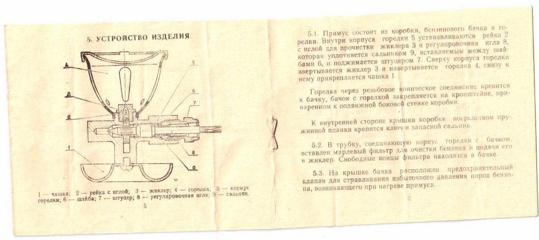 Примус шмель схема
