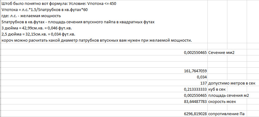 что такое спул турбины. Смотреть фото что такое спул турбины. Смотреть картинку что такое спул турбины. Картинка про что такое спул турбины. Фото что такое спул турбины