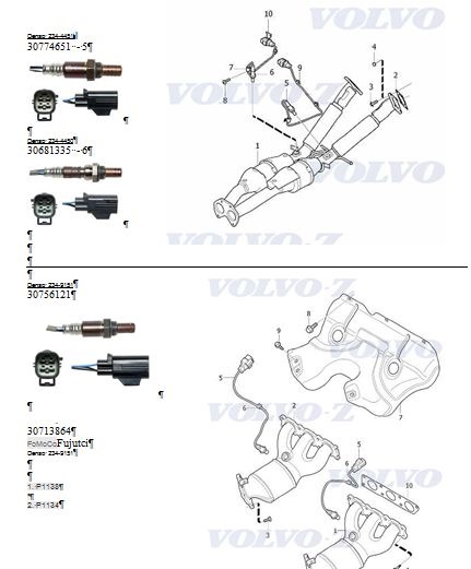 Запчасти на фото: 30774651. Фото в бортжурнале Volvo XC90 (1G)