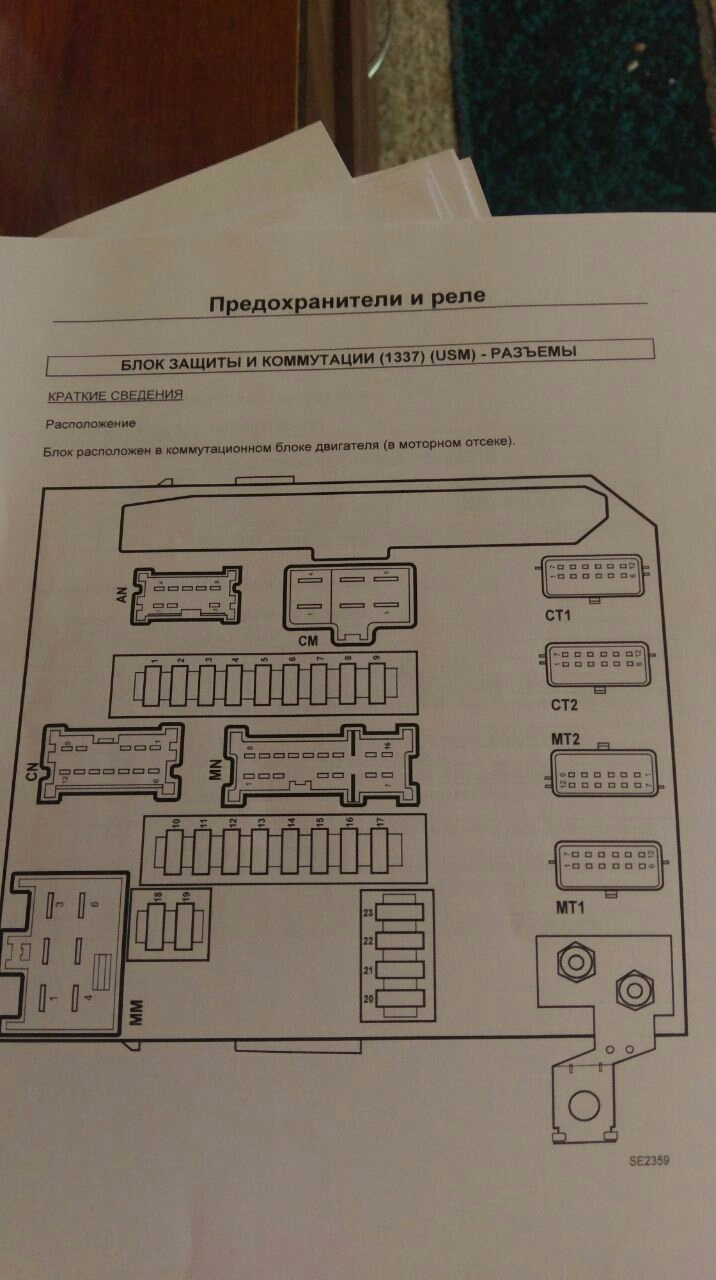 Блок защиты и коммутации рено меган 2 схема