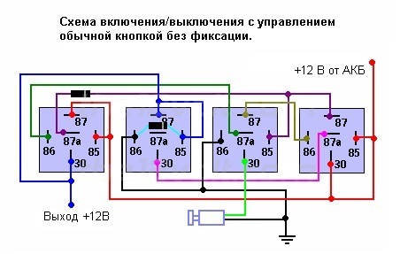 Схема кнопки старт стоп фото 778