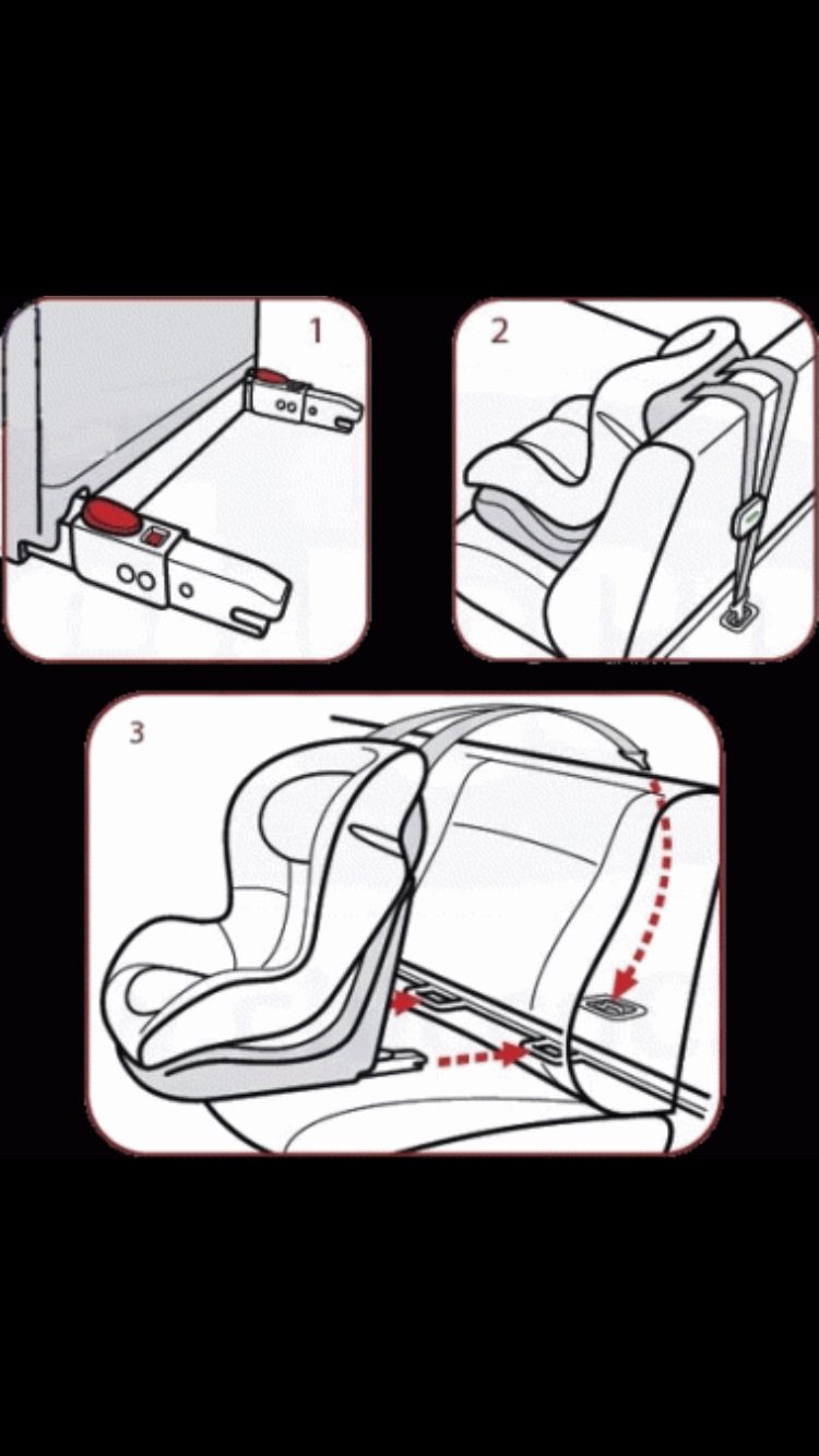 Как крепятся сидения в автомобиле