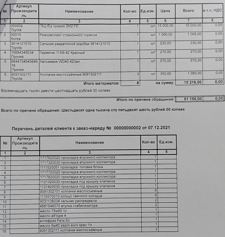 9091302112 toyota колпачок маслосъемный