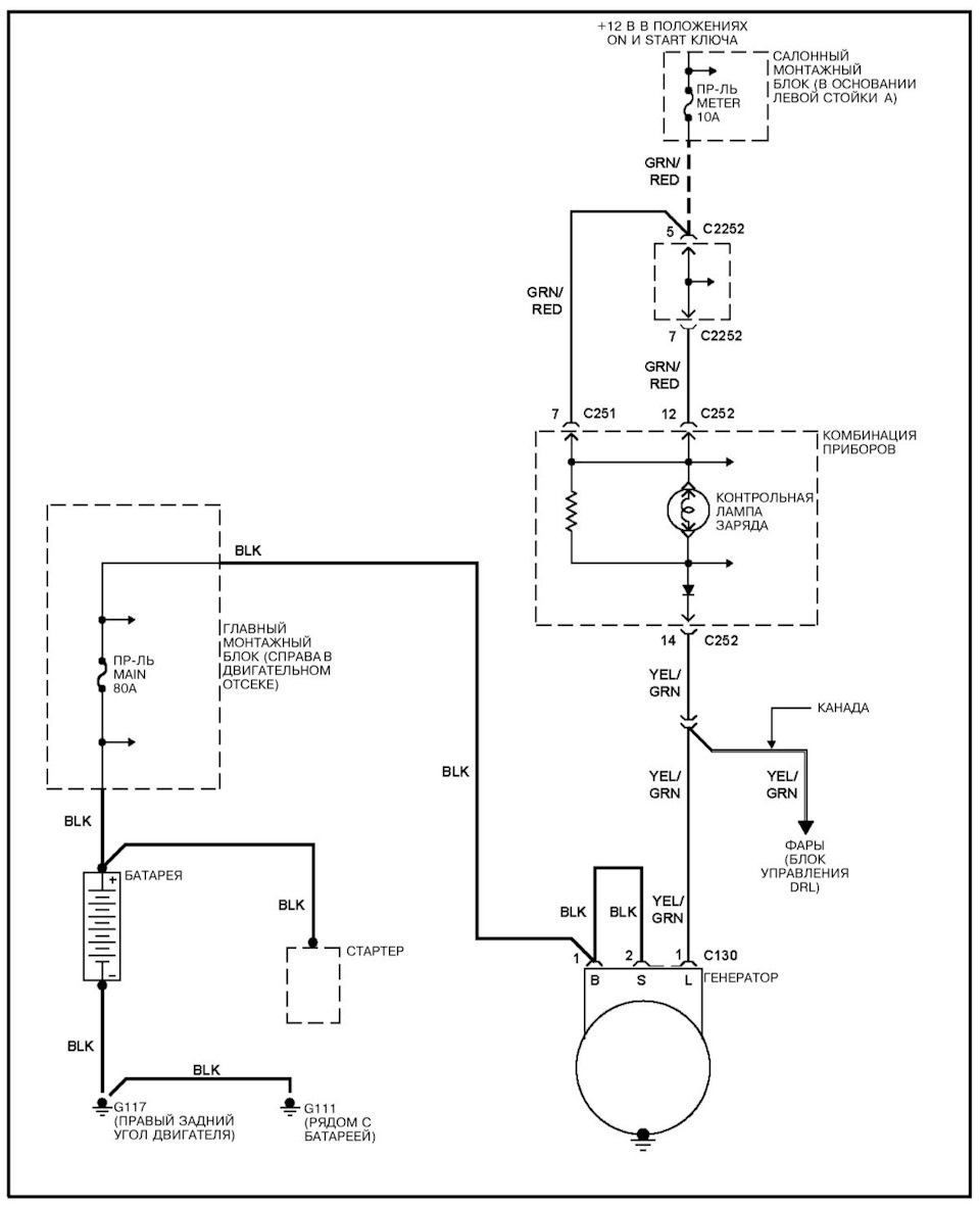 Схема электрооборудования киа спортейдж 2