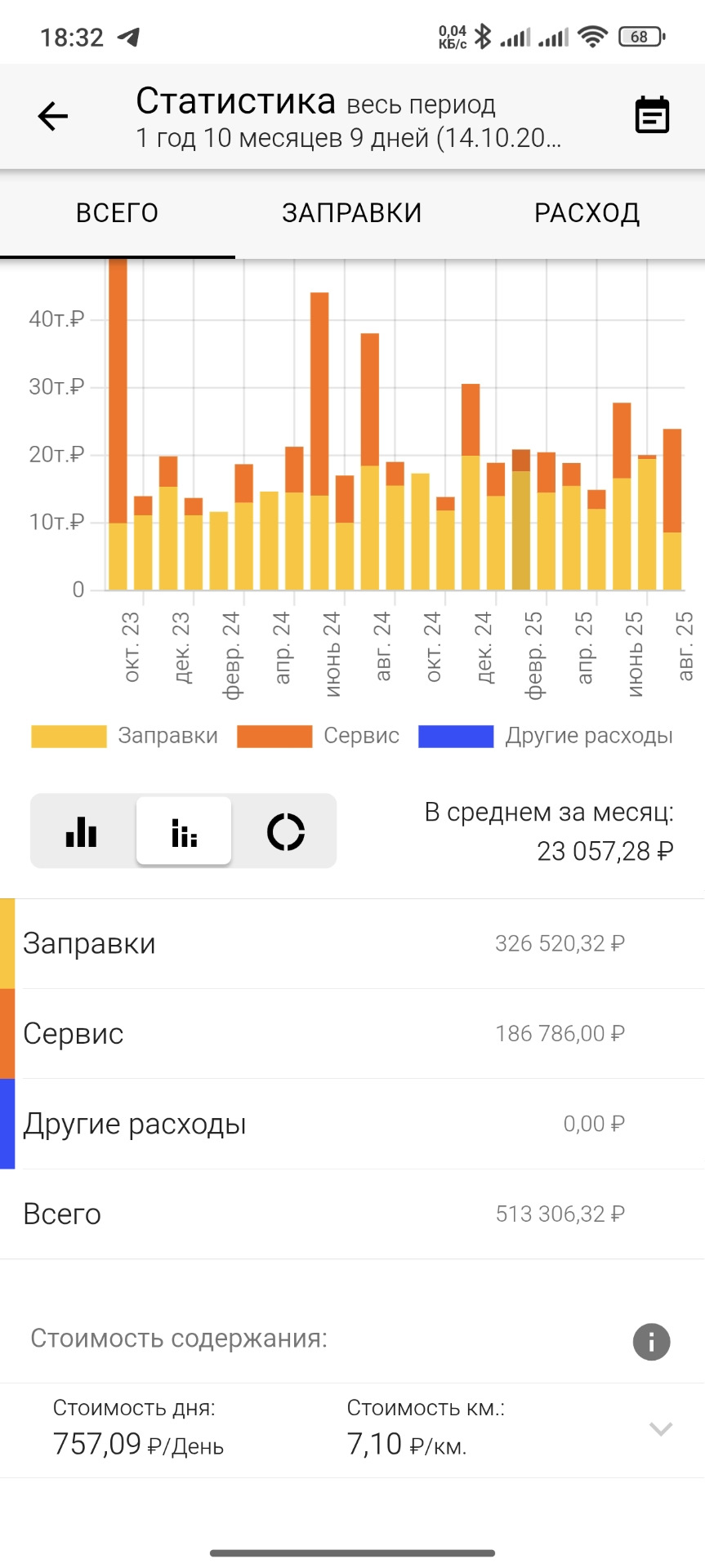 Фото в бортжурнале Lada Гранта Лифтбек (1G)