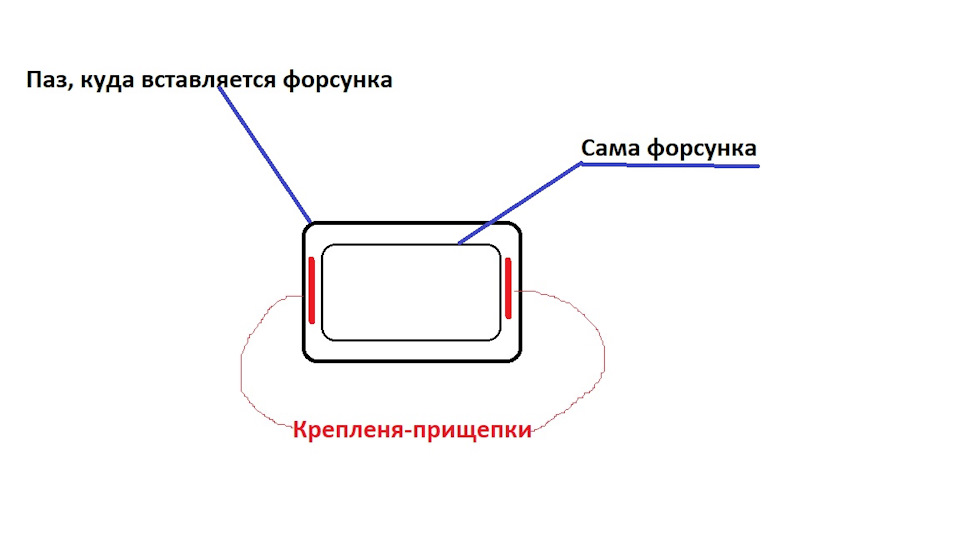 Как прочистить форсунку стеклоомывателя на автомобиле. Смотреть фото Как прочистить форсунку стеклоомывателя на автомобиле. Смотреть картинку Как прочистить форсунку стеклоомывателя на автомобиле. Картинка про Как прочистить форсунку стеклоомывателя на автомобиле. Фото Как прочистить форсунку стеклоомывателя на автомобиле