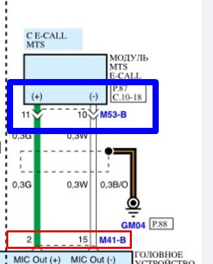 Фото в бортжурнале KIA Soul (3G)