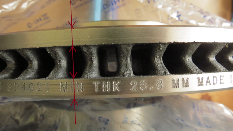 Чем же отличаются тормозные диски SANGSIN HI-Q SD4021 и SD4082 — DRIVE2