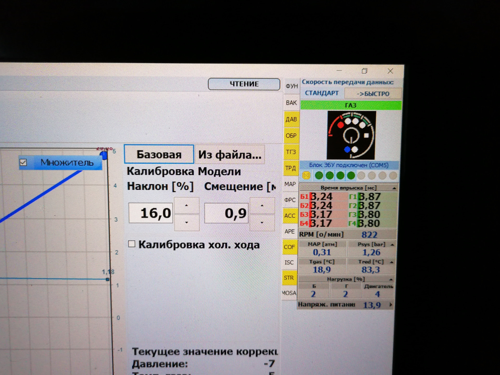 Ошибки гбо