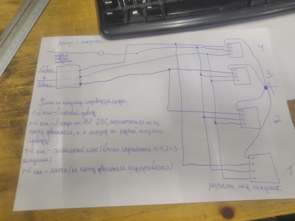 Схема подключения — Audi A4 (B5)