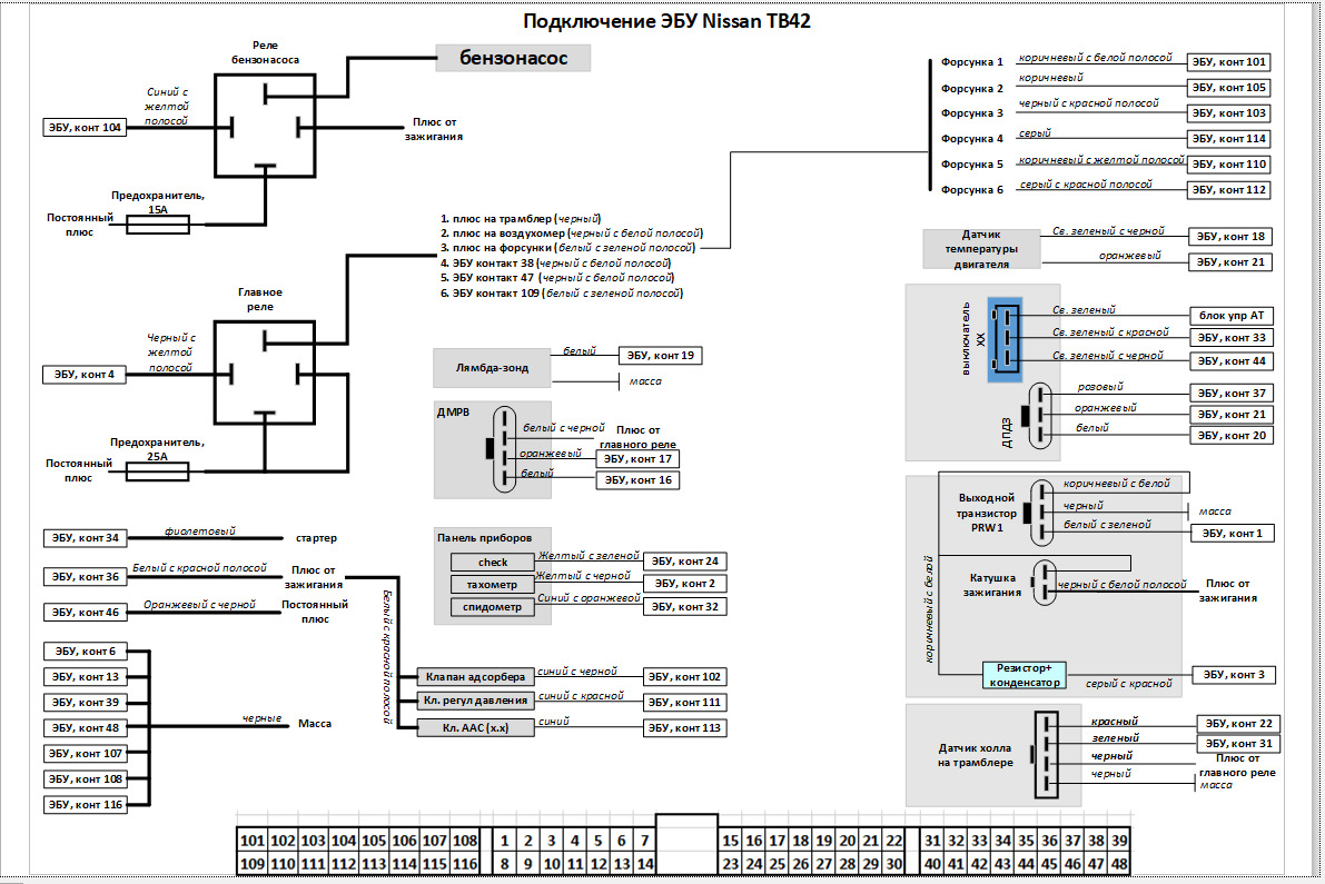 Nissan TB42E — распиновка ЭБУ, схема подключения и проблема 