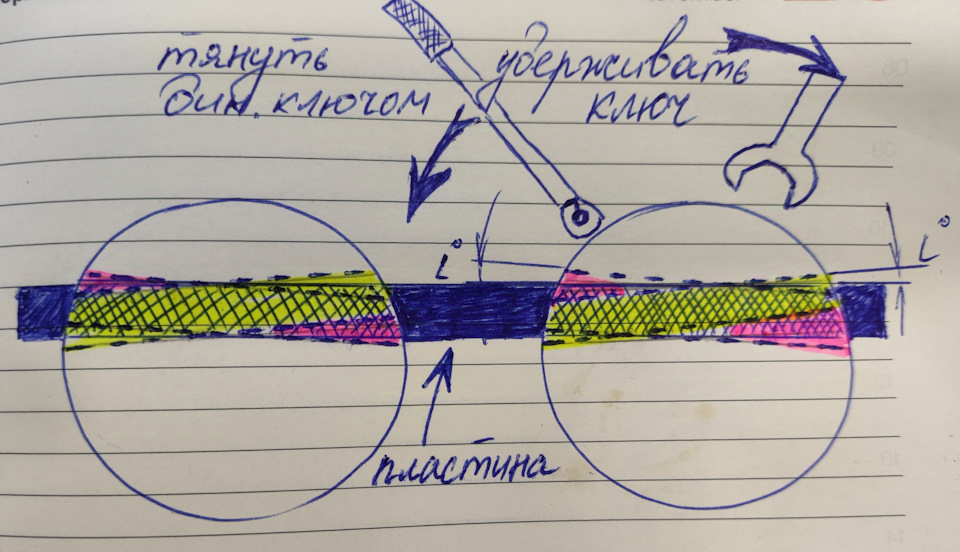 Часть 8. Обслуживание Z18XER, нюансы — Установка нового комплекта ГРМ ...