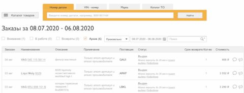 6RU698151B Комплект тормозных колодок VAG | Запчасти на DRIVE2