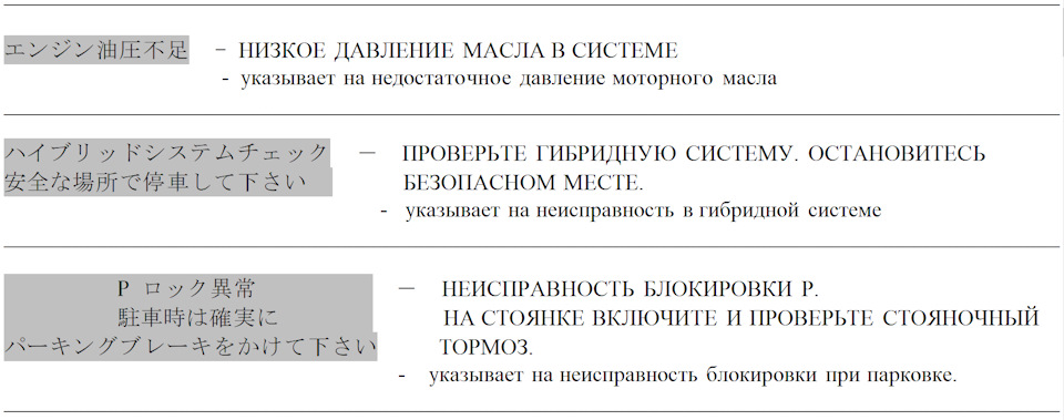 Фото в бортжурнале Toyota Prius (30)