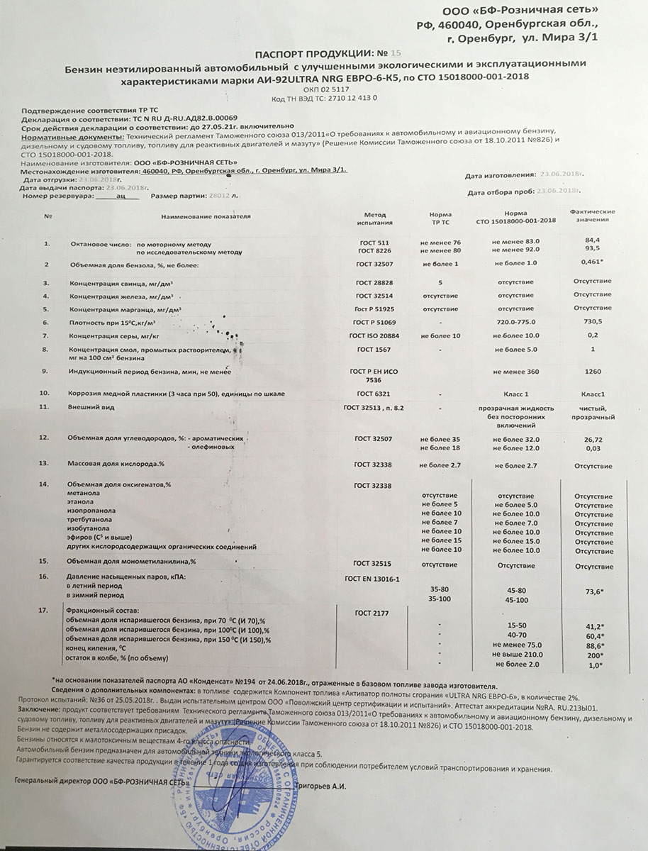 экологическую безопасность протокол испытаний добавок для бетона