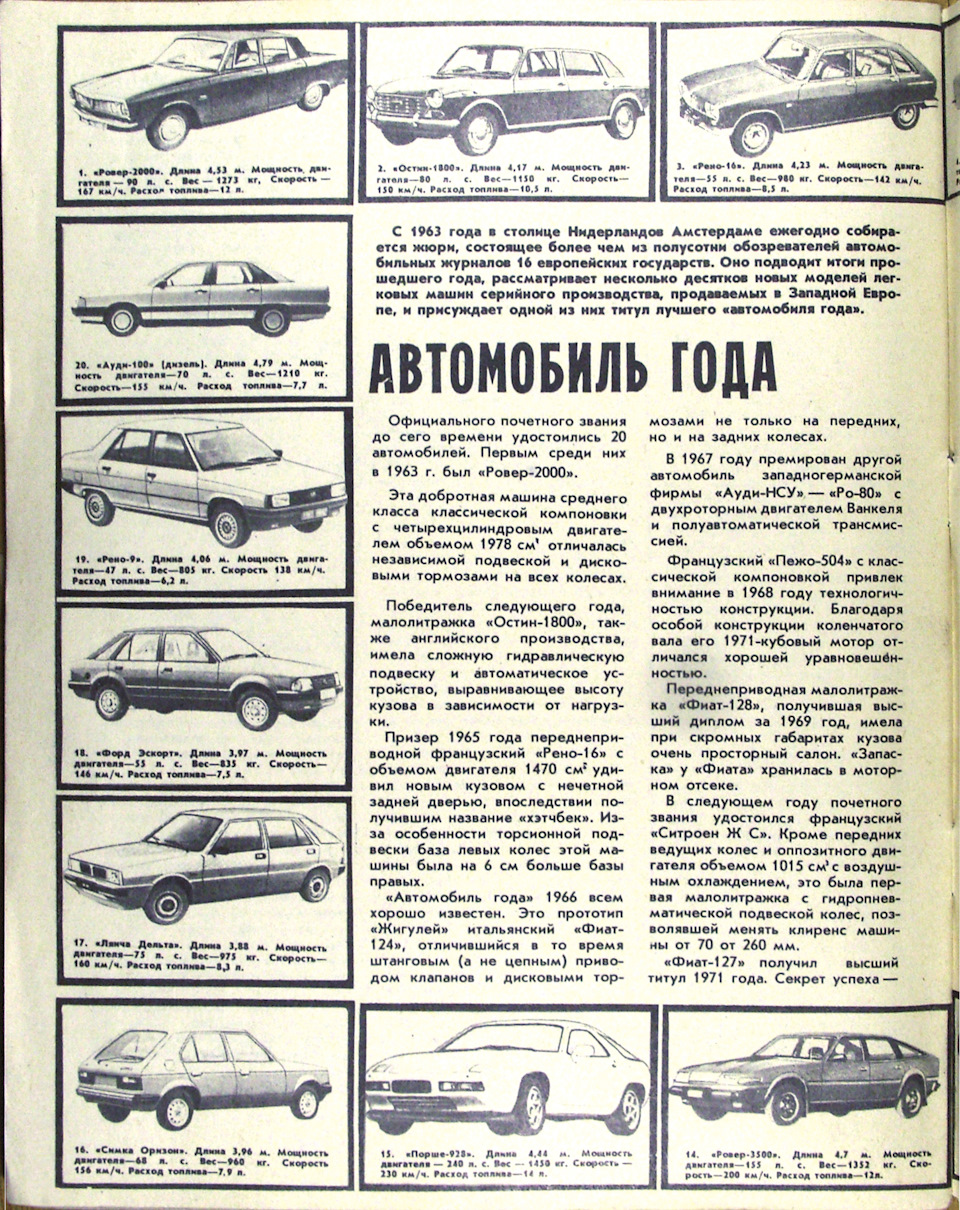 Автомобиль года (1963-1983 г.г.) — DRIVE2