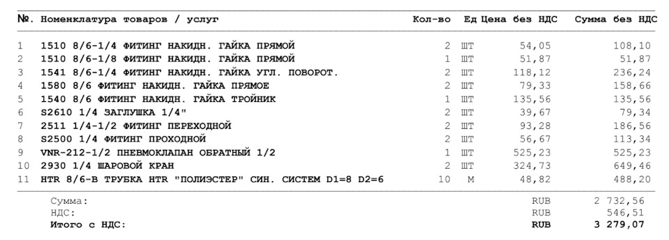 Пневмосистема в авто своими руками. Смотреть фото Пневмосистема в авто своими руками. Смотреть картинку Пневмосистема в авто своими руками. Картинка про Пневмосистема в авто своими руками. Фото Пневмосистема в авто своими руками