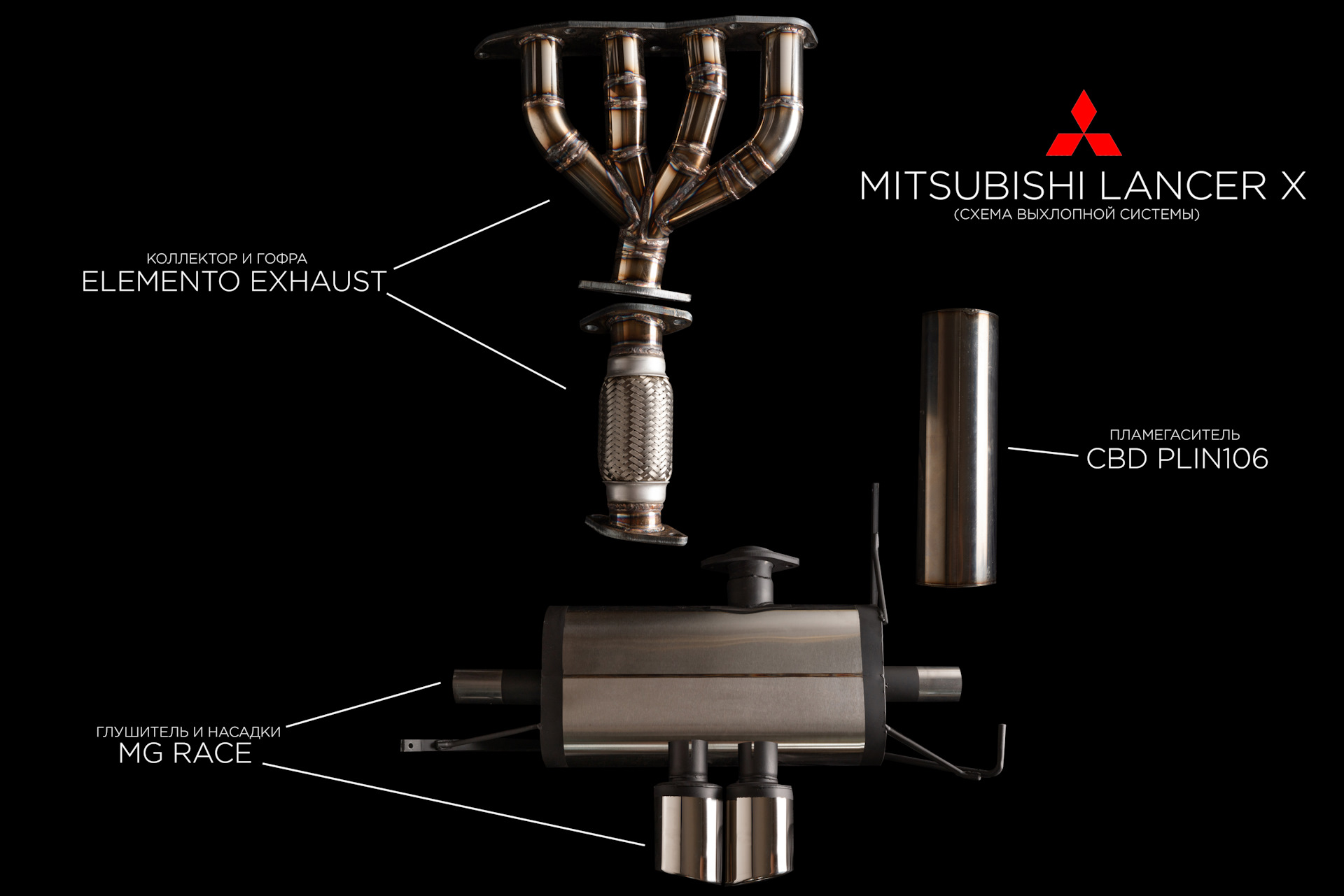 Мицубиси лансер 10 выхлопная система схема