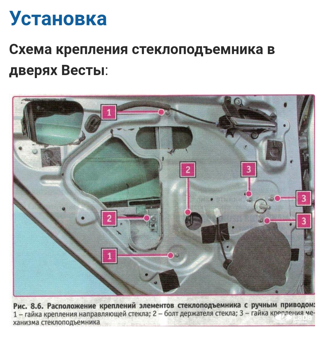 Стеклоподъемник где находится. Крепление стеклоподъёмника Лада Калина. Болт крепления стекла к стеклоподъемнику ВАЗ Калина. Крепление стекла к стеклоподъемнику 2190. Крепления стекла стеклоподъемника ВАЗ Калина.