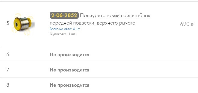 Точка опоры сайлентблоки подбор по авто. Смотреть фото Точка опоры сайлентблоки подбор по авто. Смотреть картинку Точка опоры сайлентблоки подбор по авто. Картинка про Точка опоры сайлентблоки подбор по авто. Фото Точка опоры сайлентблоки подбор по авто