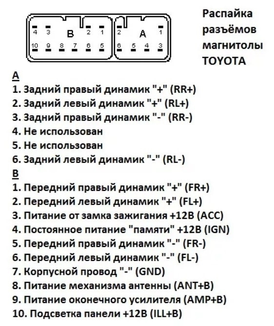 Распиновка тоётовской магнитолы 86120-2B540