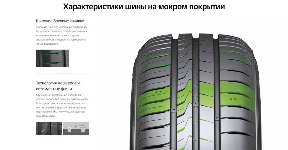 Летние шины — Hankook Kinergy Eco2 — Toyota Corona Premio (T210), 1,8 л ...