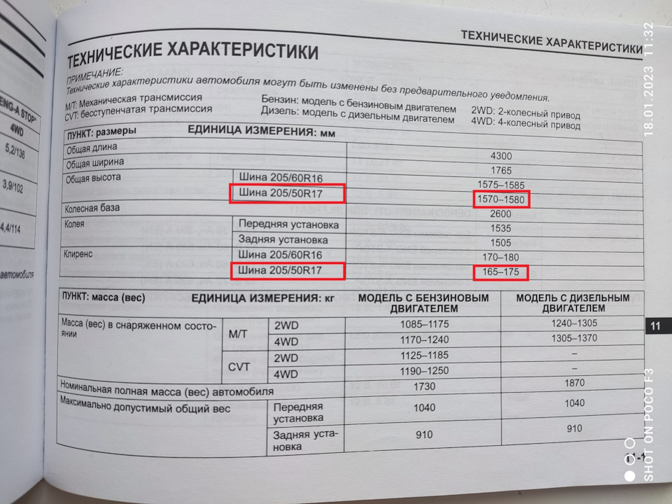 Размерность резины на вариатор мой выбор для R17 — Suzuki SX4 (2G), 1,6 ...