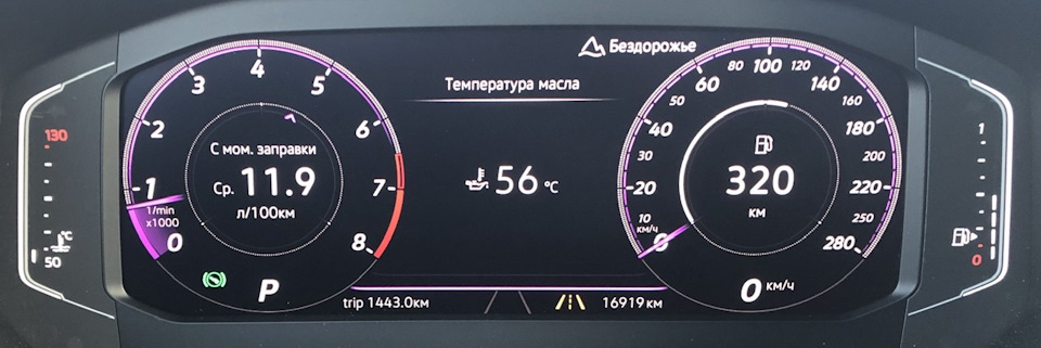 Фото в бортжурнале Volkswagen Tiguan (2G)