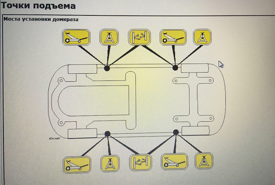 Схождение колёс. — Opel Zafira B, 1,8 л, года | своими руками | DRIVE2