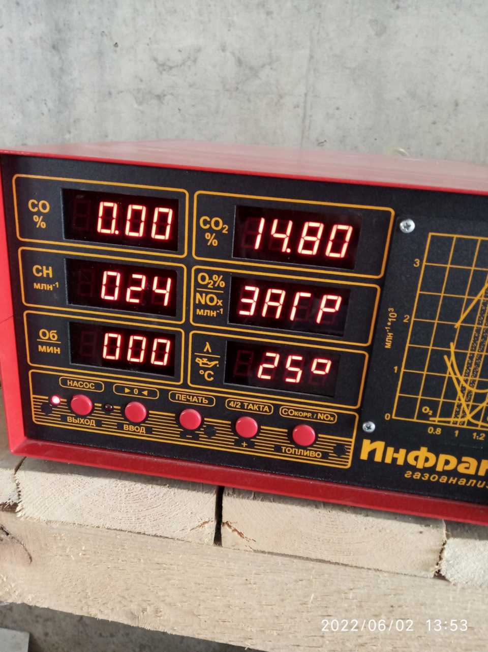 Богатая смесь, Ваши мысли. — Great Wall Hover, 2,4 л, 2012 года ...