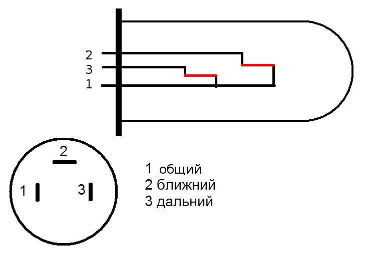 Подключение и установка светодиодных ламп в фары H4