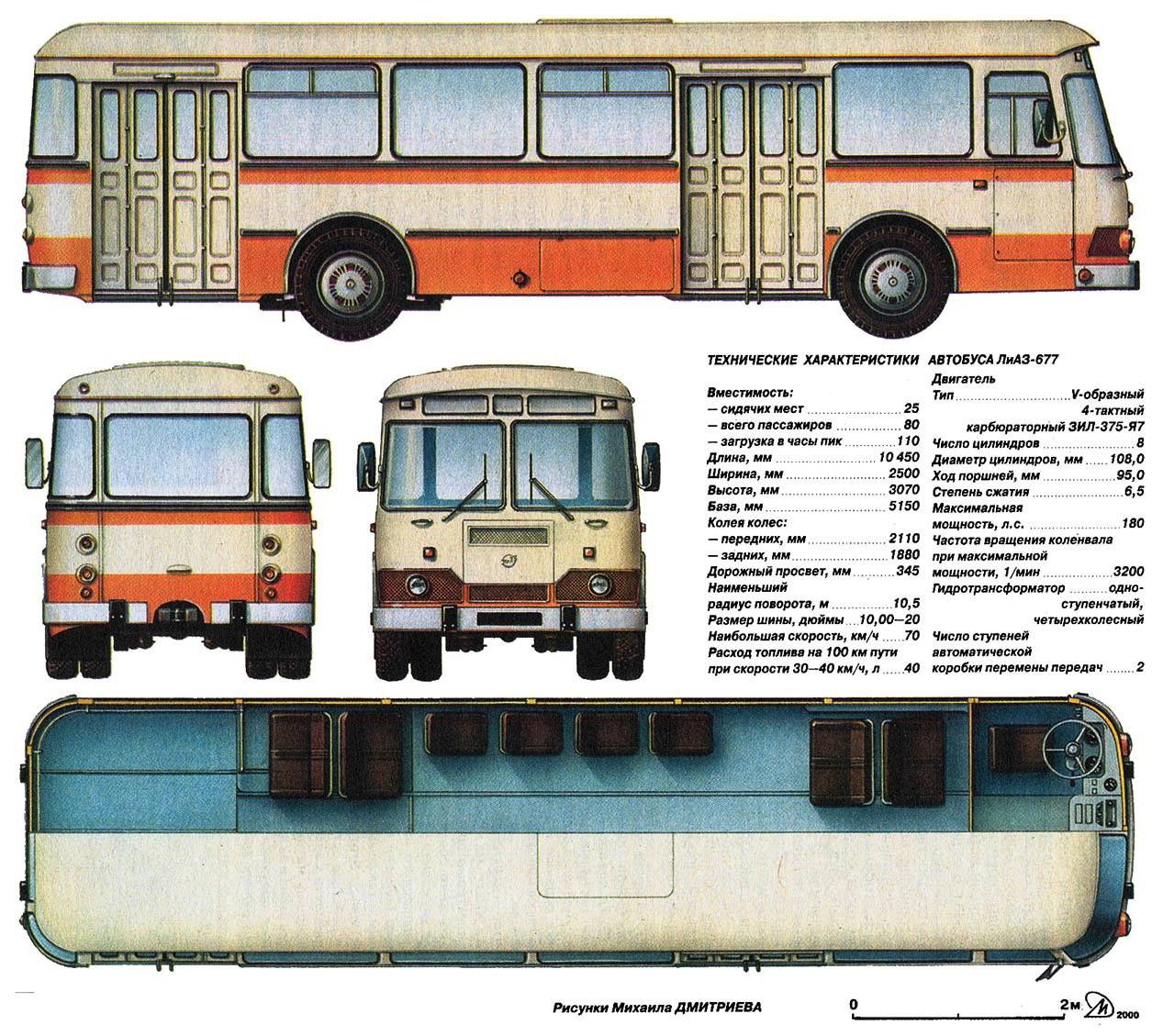 Лиаз 677м чертеж