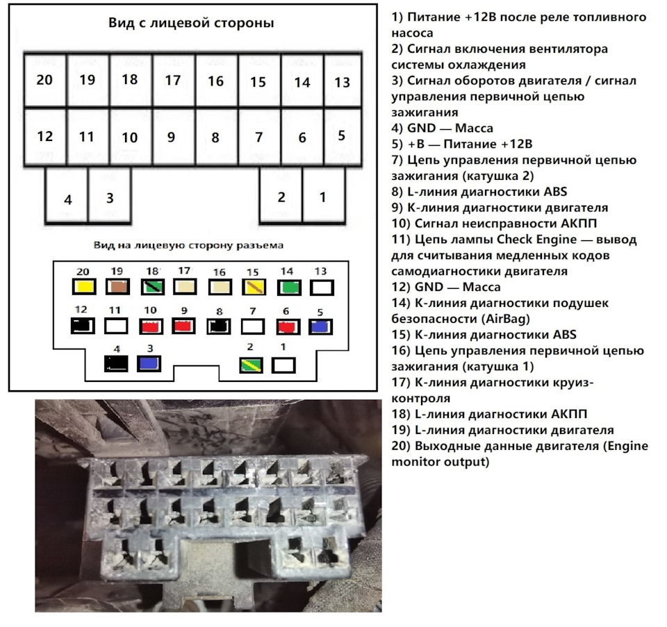 Фото в бортжурнале KIA Sorento (1G)