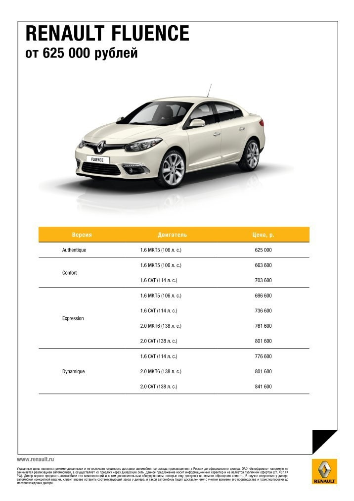 Рено флюенс вес. Рено прайс. Логан 2 прайс лист. Renault pdf. Рено Флюенс загрузка объем.