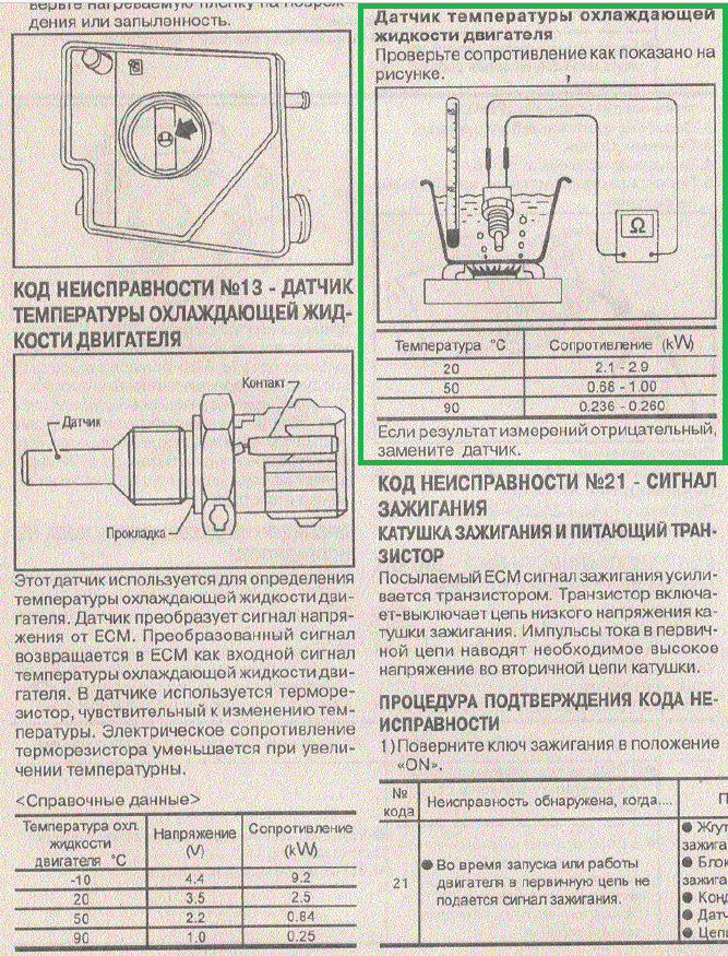 Схема дтож ваз 2115