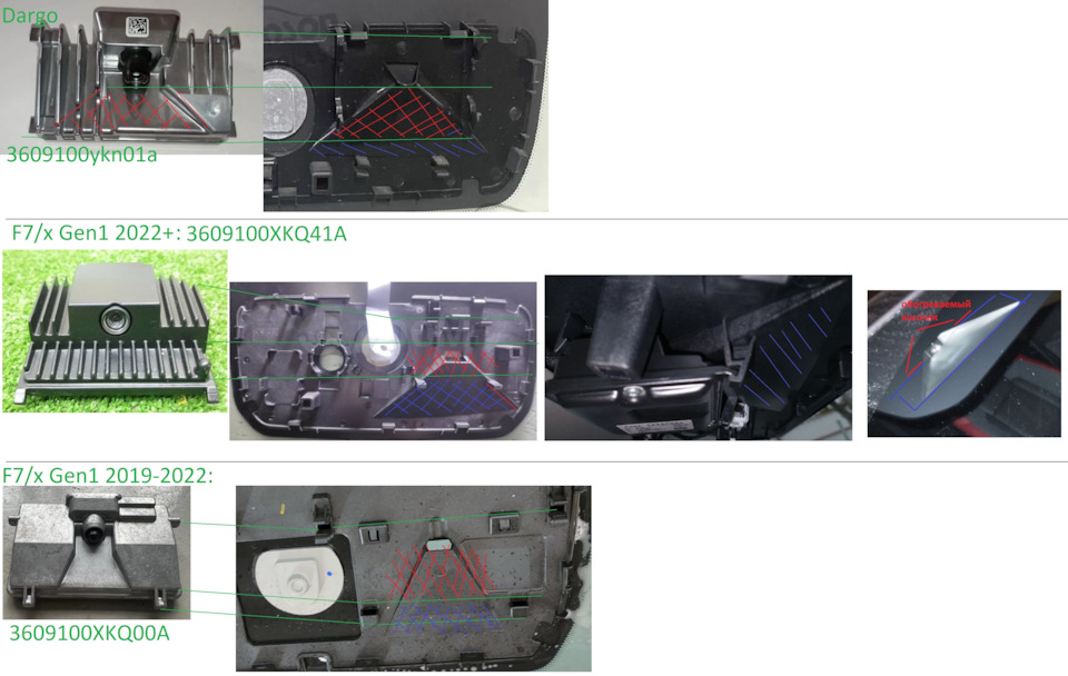 Фото в бортжурнале Haval F7x (1G). Запчасти на фото: 3609100XKQ00A