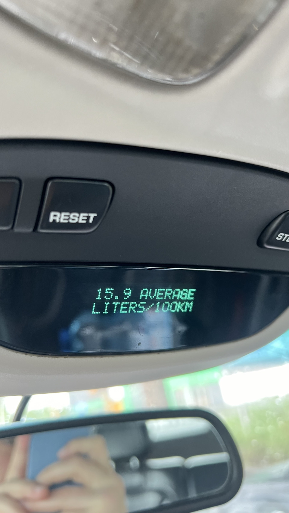 Расход — Jeep Grand Cherokee (WJ), 4,7 л, 1999 года | наблюдение | DRIVE2