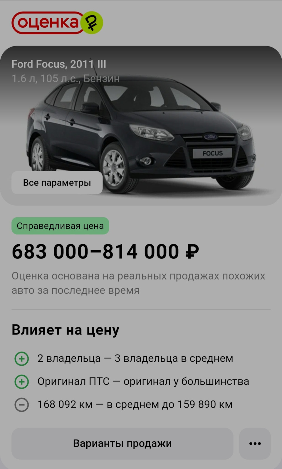 Юбилейный год, итоги. — Ford Focus III Sedan, 1,6 л, 2011 года | наблюдение  | DRIVE2