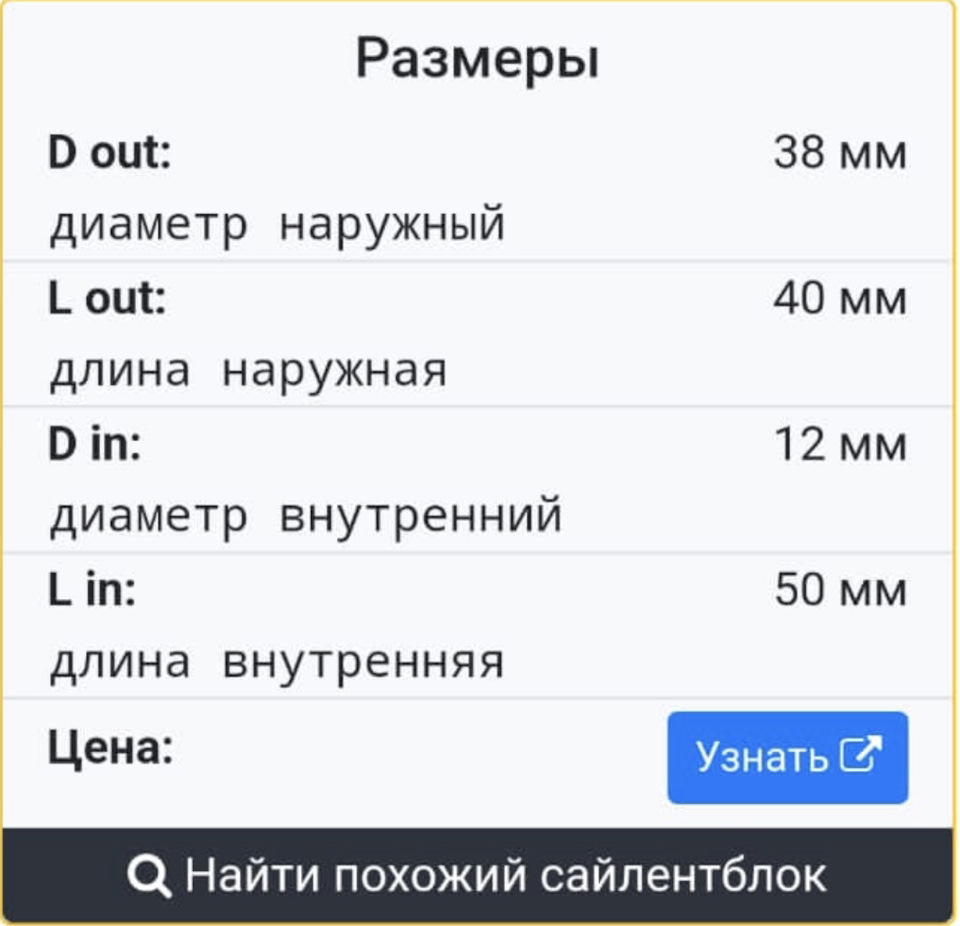 О взаимозаменяемости стоек 6-7 поколение — Honda Accord (7G), 2 л, 2004  года | тюнинг | DRIVE2